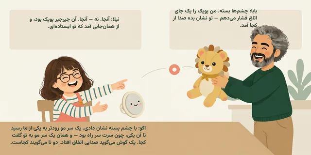 نمونهٔ صفحه از آشنایی با گوش‌ها و اینکه چطور می‌شنویم