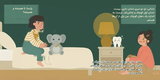 نمونهٔ صفحه از آشنایی با دندان‌ها و راه مراقبت از آن‌ها
